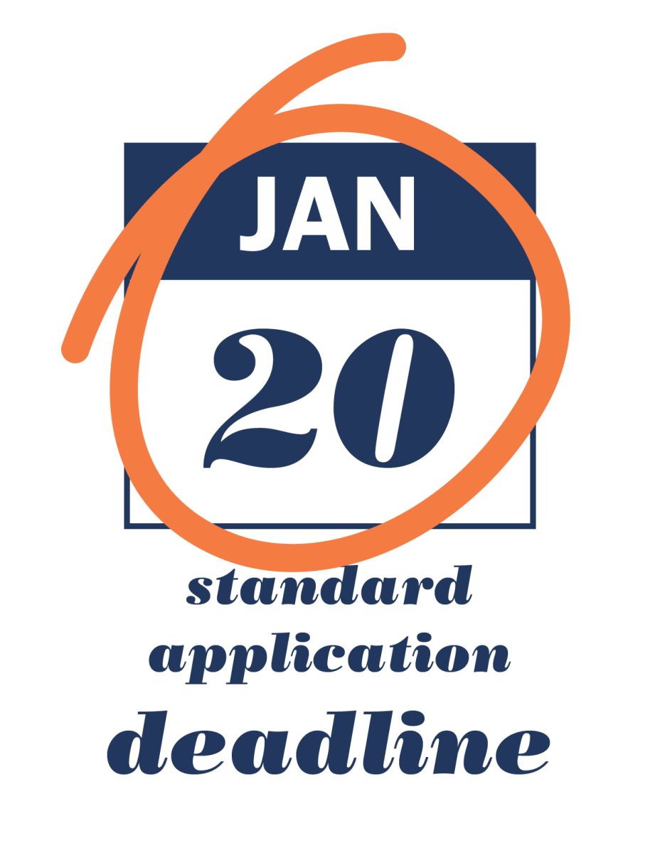 Application Dates & Deadlines Housing and Residence Life, U.Va.